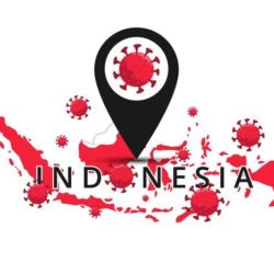 sikap terhadap virus